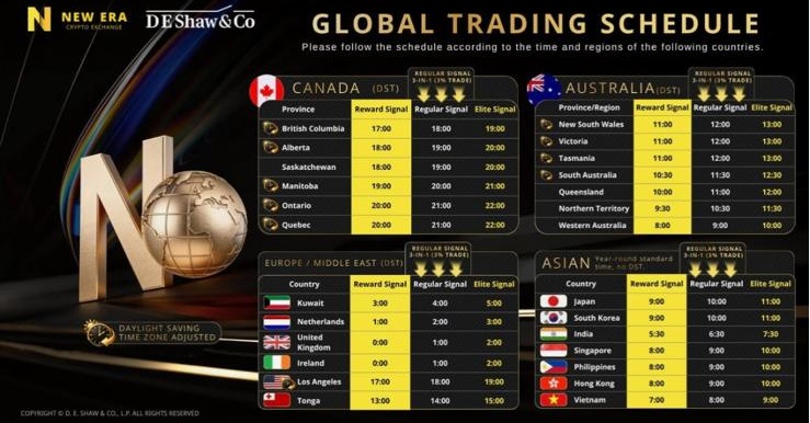 Global Trading Schedule