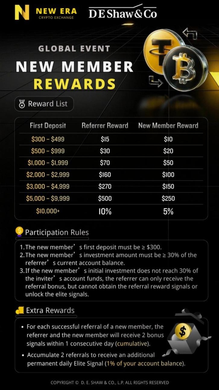New Member Rewards