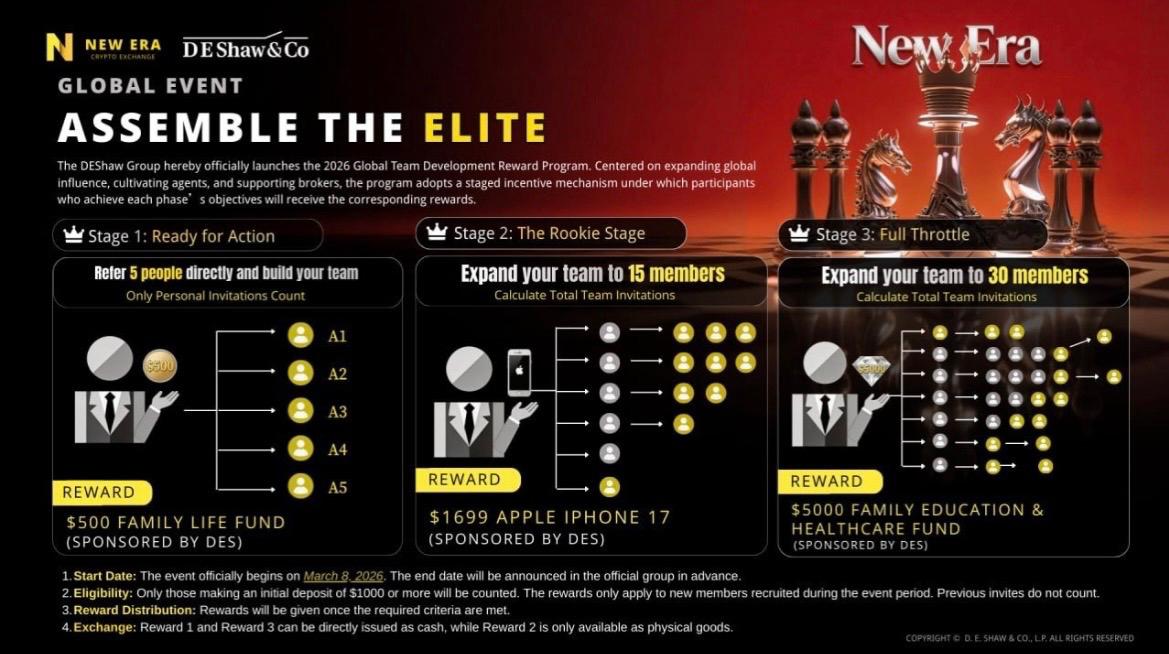 Assemble the Elite Program